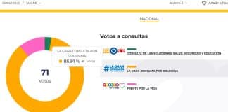 Los votos por las consultas: los primeros en contarse. Así empezó Sucre